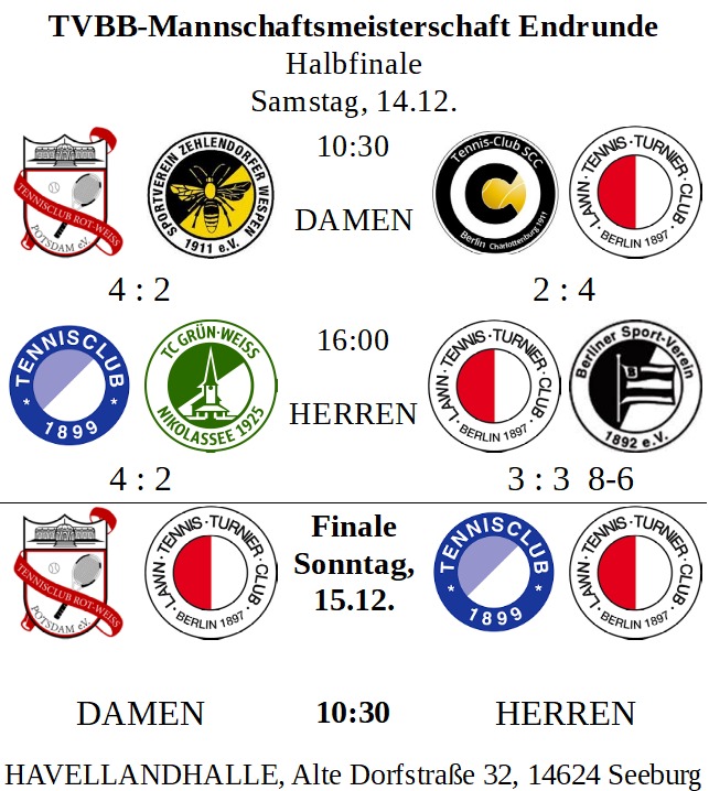 Potsdam-RW (Damen), BW-RW (Herren)