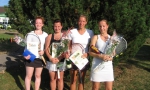 S-Brbg Regional-Meisterschaften 2015 Damen