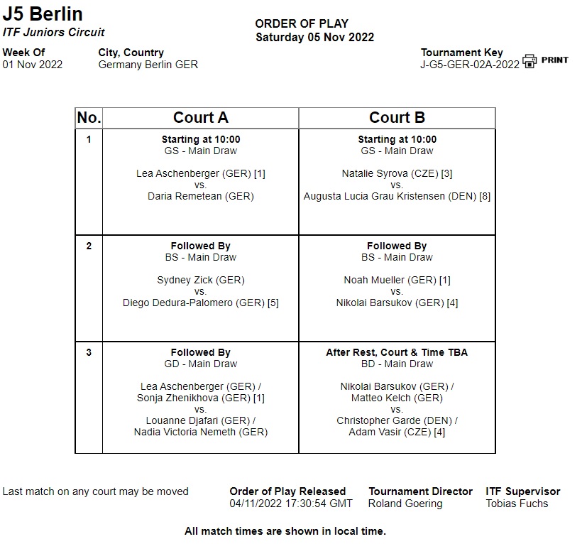 zeitplan